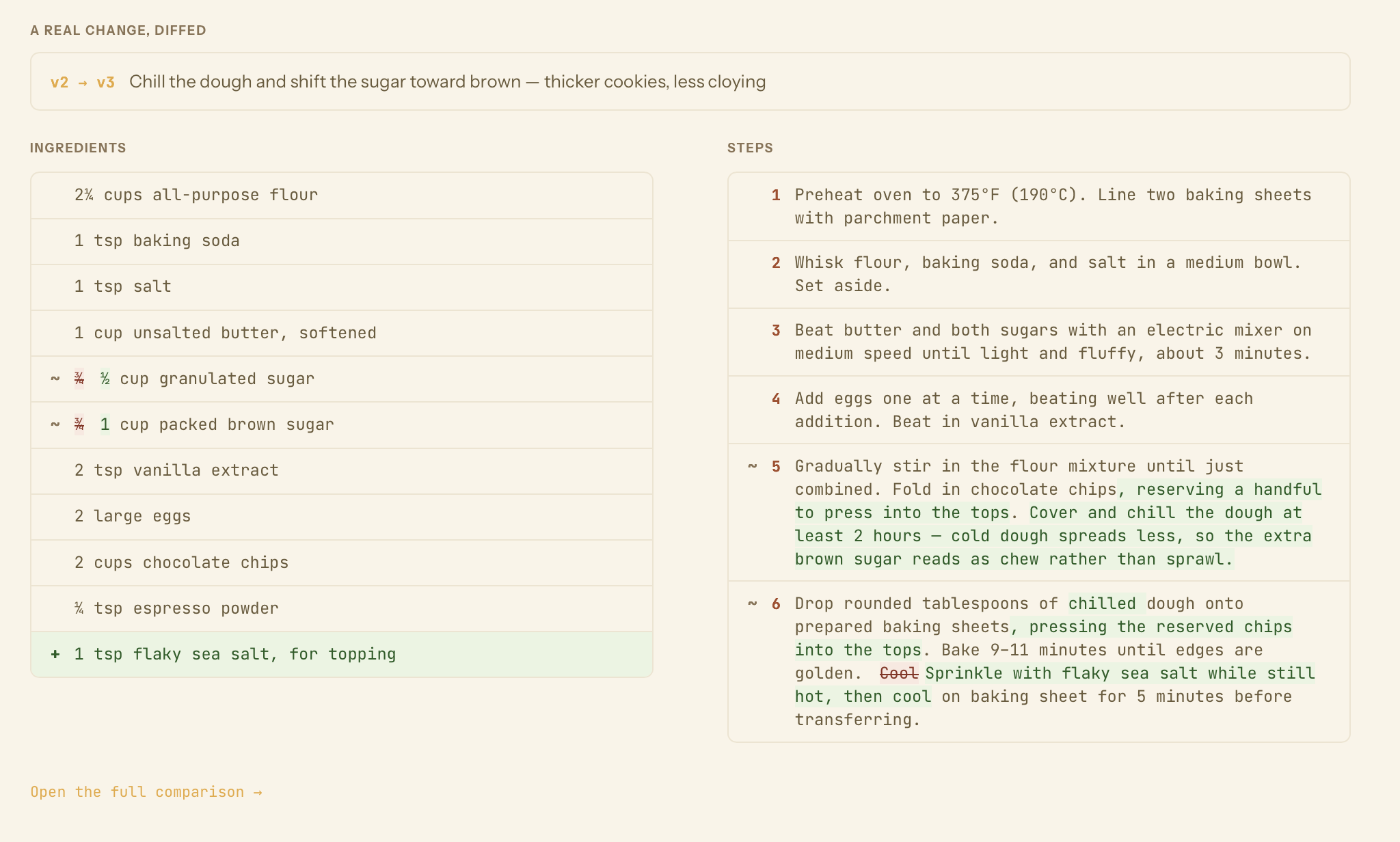 Fork diff view: v2 to v3 of a cookie recipe showing ingredient and step changes